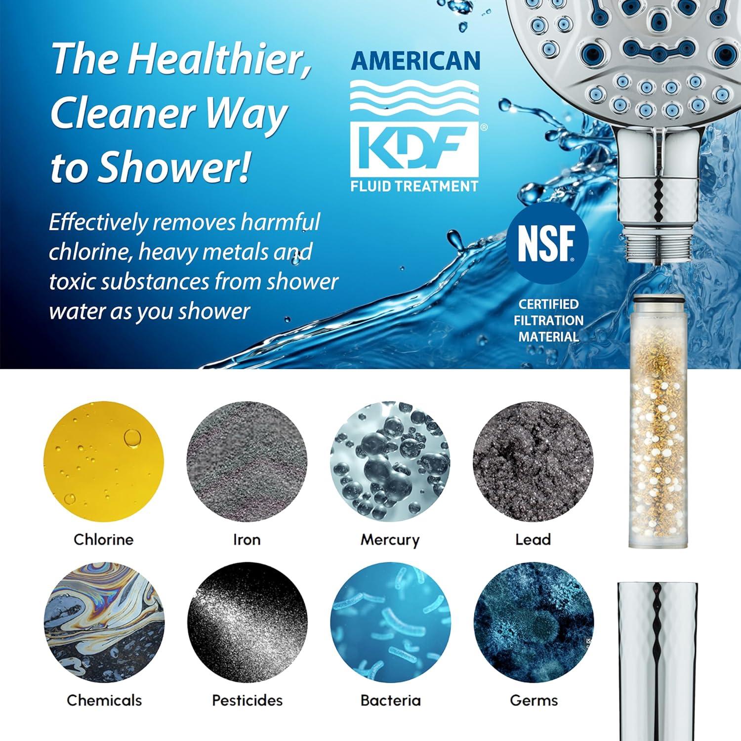 imageAquaCare 2pack American KDF Pure StayClean Shower Filter Replacement Cartridge for Worlds Most Advanced Handheld Shower Heads with Builtin Water Filter and 2mode Power Wash  Top American Brand