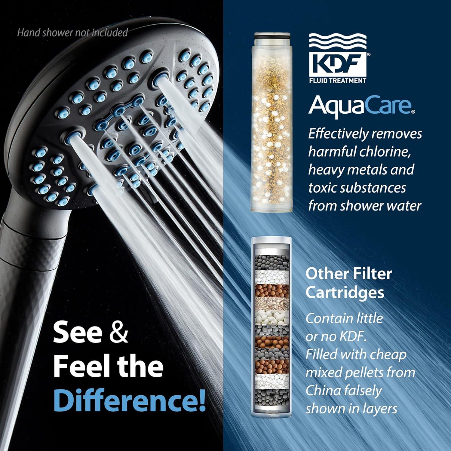 imageAquaCare 2pack American KDF Pure StayClean Shower Filter Replacement Cartridge for Worlds Most Advanced Handheld Shower Heads with Builtin Water Filter and 2mode Power Wash  Top American Brand