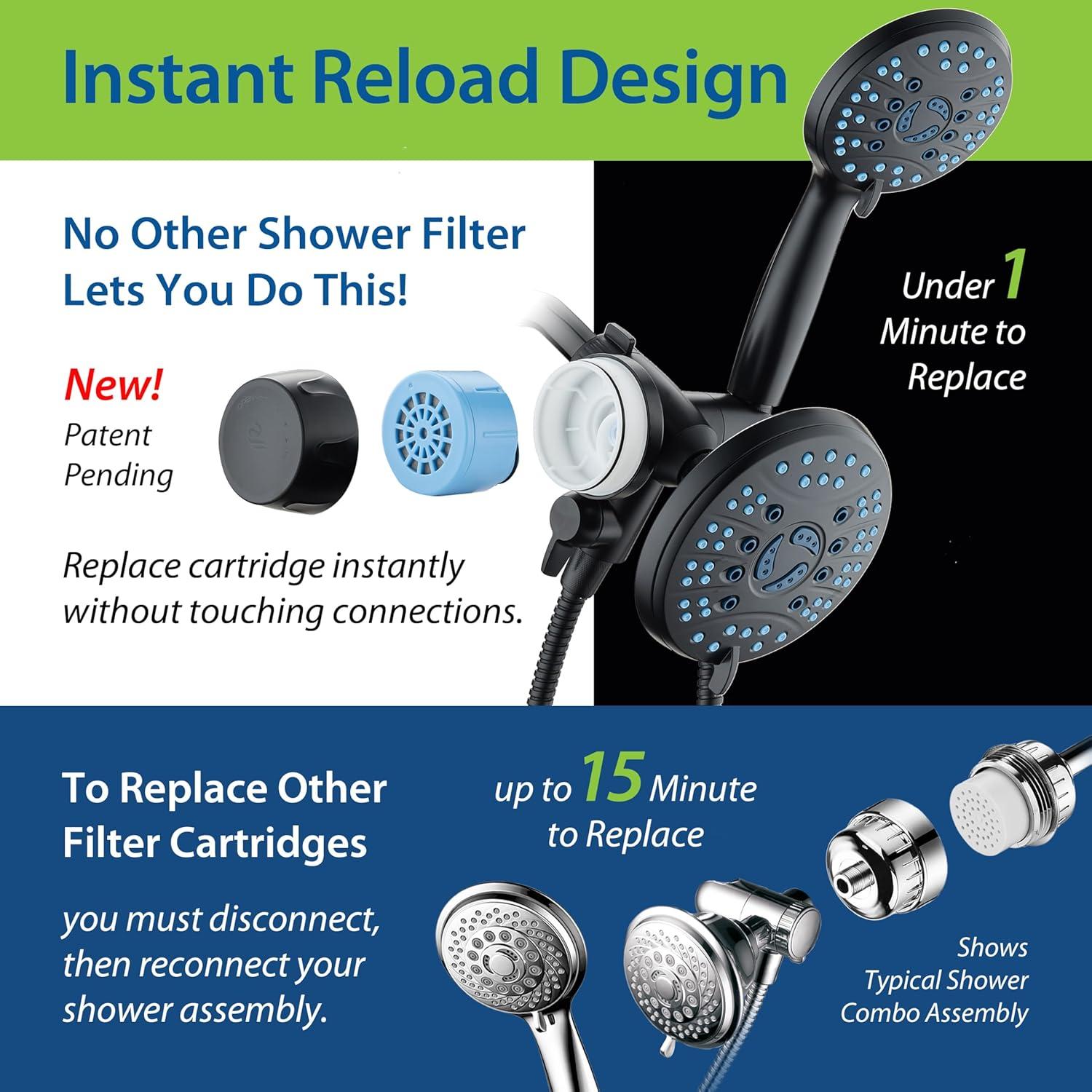 imageSkin ampamp Hair  Worlds Most Advanced Shower Filter for Combos with ONOFF Filtration Modes Instant Cartridge Reload Builtin Water Diverter StayClean Enriched KDF CartridgeChrome FinishMatte Black
