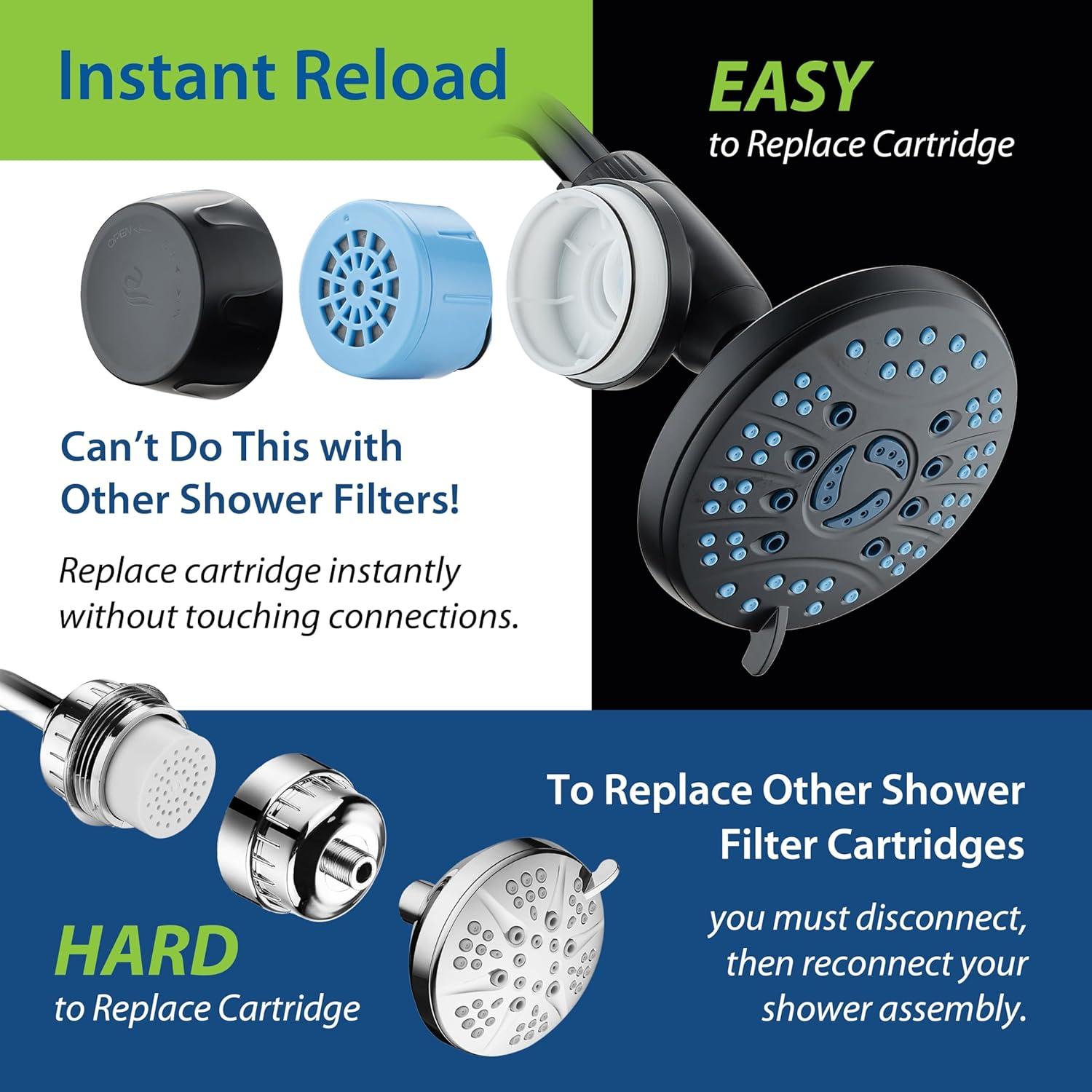 imageSkin ampamp Hair  Worlds Most Advanced Shower Filter for Combos with ONOFF Filtration Modes Instant Cartridge Reload Builtin Water Diverter StayClean Enriched KDF CartridgeChrome FinishMatte Black