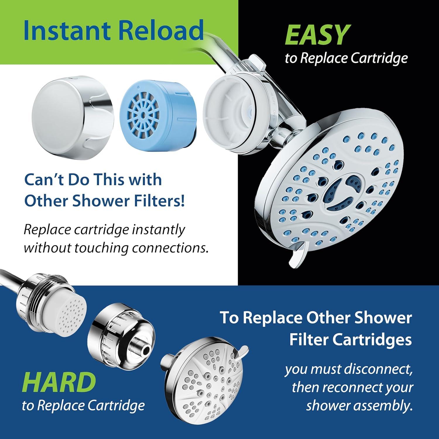 imageSkin ampamp Hair  Worlds Most Advanced Shower Filter for Combos with ONOFF Filtration Modes Instant Cartridge Reload Builtin Water Diverter StayClean Enriched KDF CartridgeChrome FinishChrome